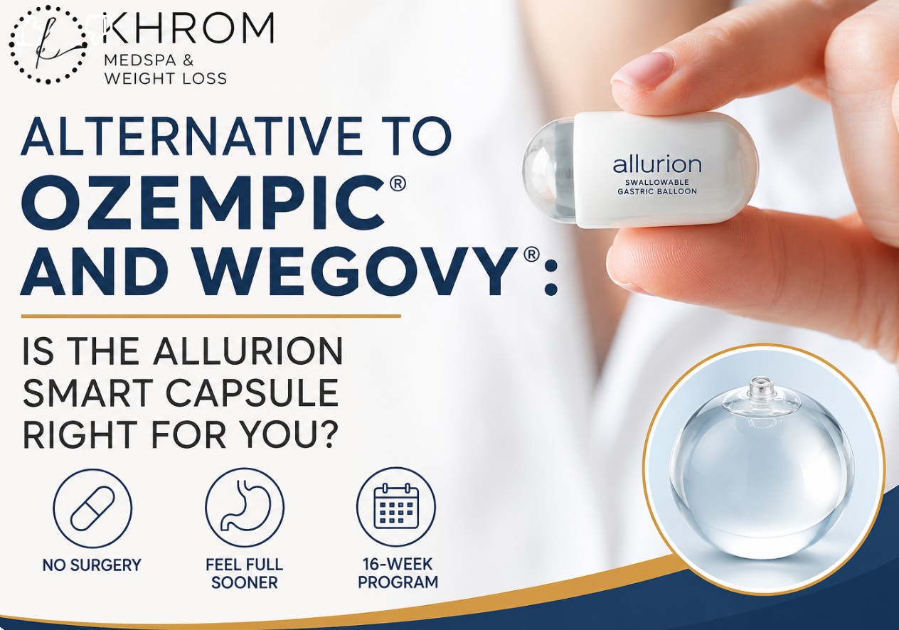 Alternative to Ozempic and Wegovy Is the Allurion Smart Capsule Right for You - Khrom MedSpa And Weight Loss