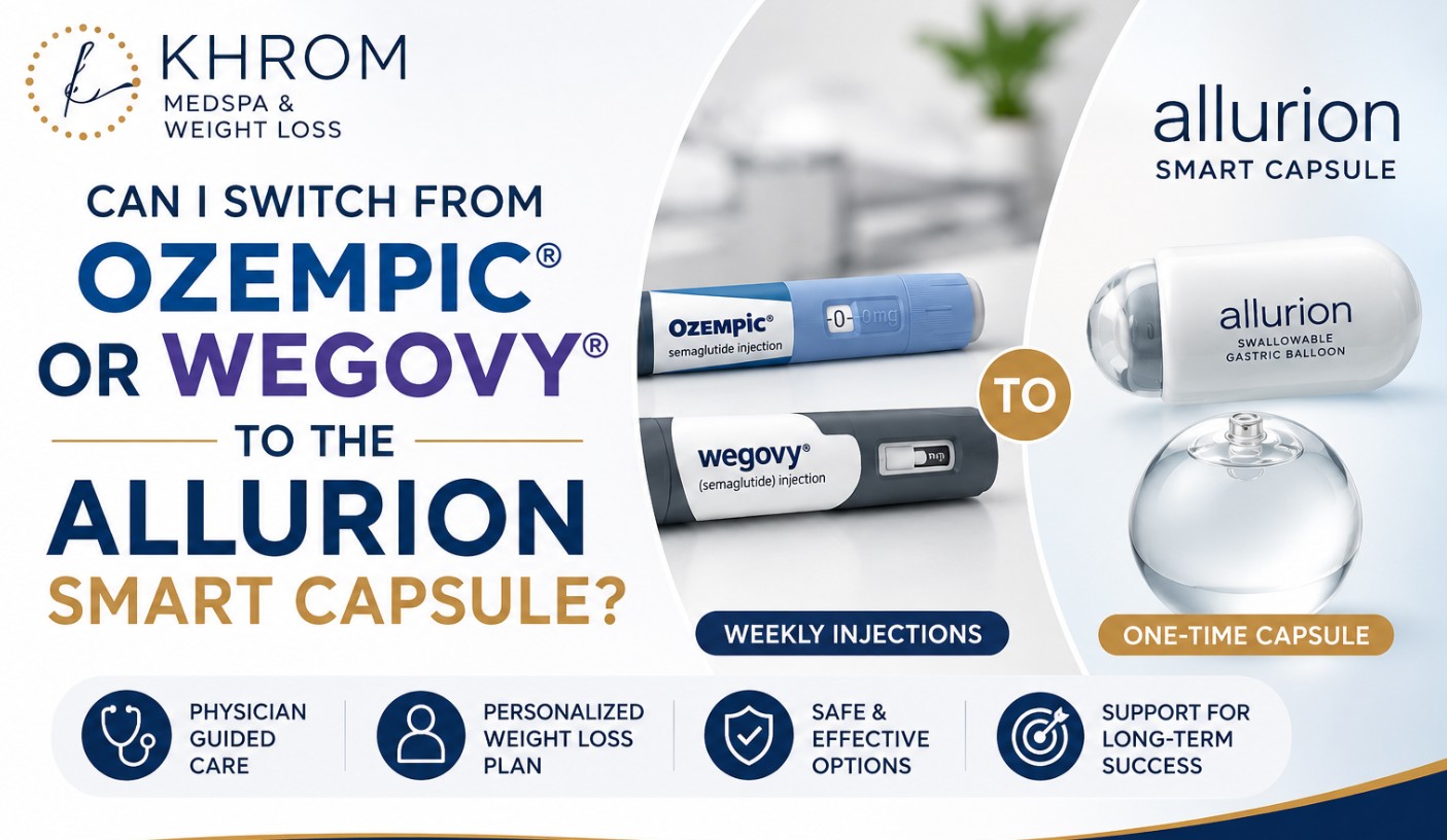 Can I switch from Ozempic® or Wegovy® to the Allurion Smart Capsule - Khrom MedSpa And Weight Loss